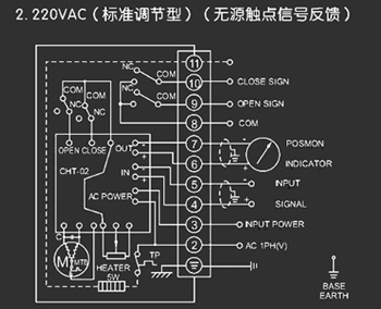 220VAC標準調節型<a href='http://www.51gomeng.com.cn/Product/diefa/diandongdiefa/' target='_blank'>電動<a href='http://www.51gomeng.com.cn/Product/diefa/' target='_blank'>蝶閥</a></a>接線圖（